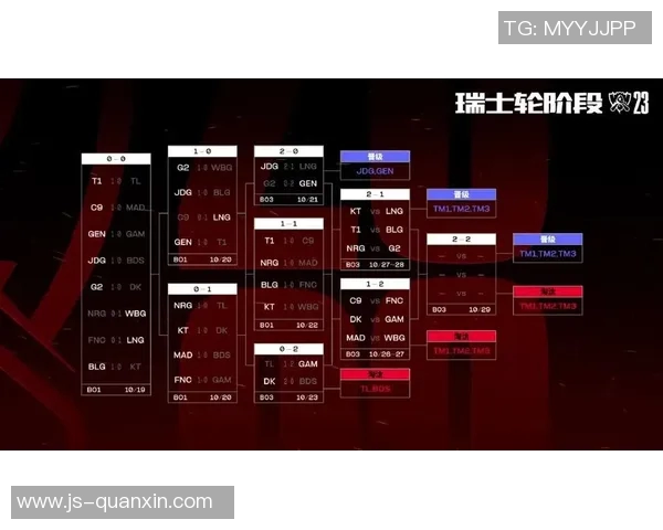 CSGO个人能力排行榜揭晓BLG强势跻身第五名引发热议
