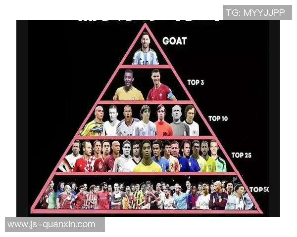 全球足球明星实力排名揭晓谁才是最强的球员之王